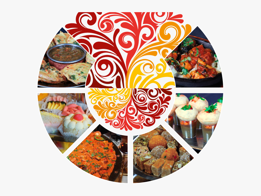 Hiring An Indian Catering Service ~ Theavant - Indian Catering Food Hd, HD Png Download, Free Download