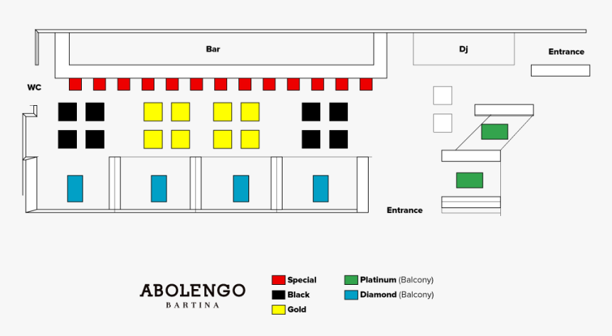 Diagram, HD Png Download, Free Download