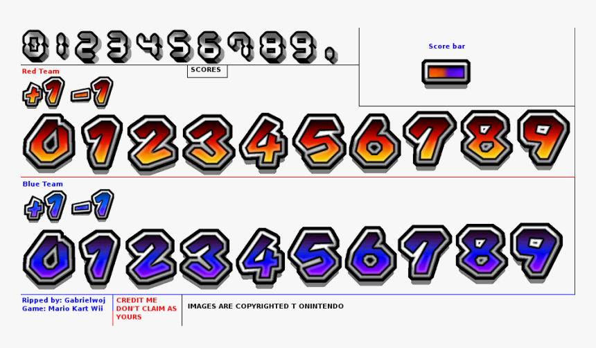 Transparent Mario Kart 64 Png - Mario Kart Wii Numbers, Png Download, Free Download