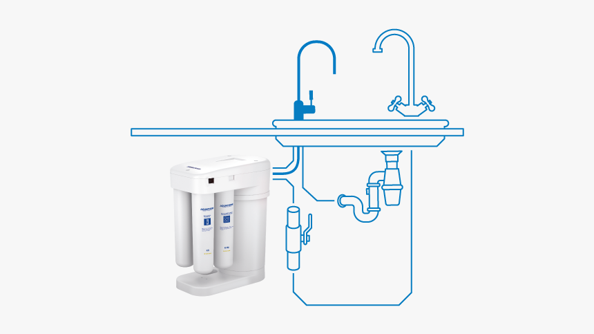 Water Purifier Png Images, Transparent Png, Free Download