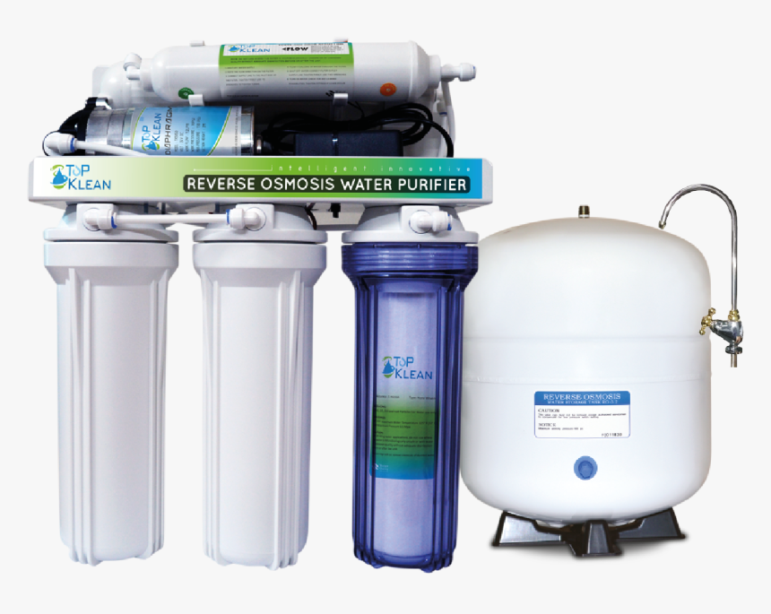 Aqua Pro Water Purifier, HD Png Download, Free Download