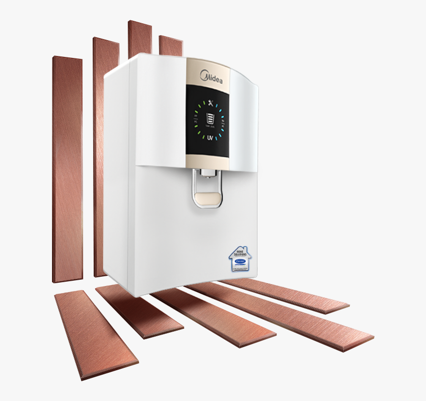 India"s First Ever Water Purifier With The Goodness - Aquaguard Copper Water Purifier, HD Png Download, Free Download