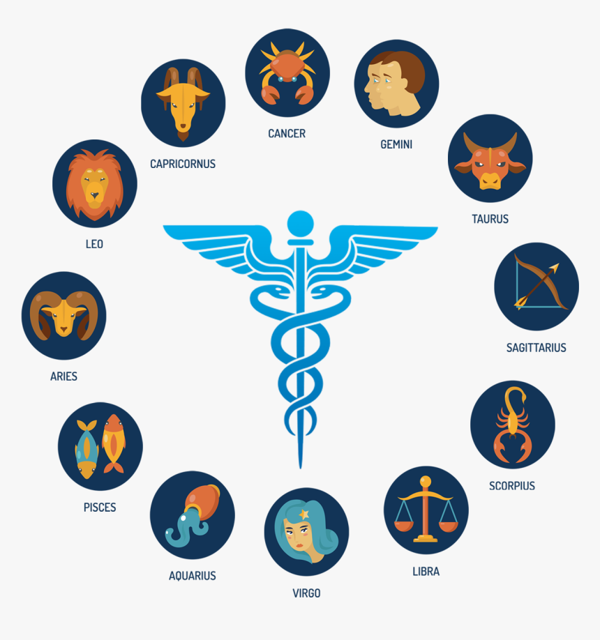 Indian Medical Astrology, HD Png Download, Free Download