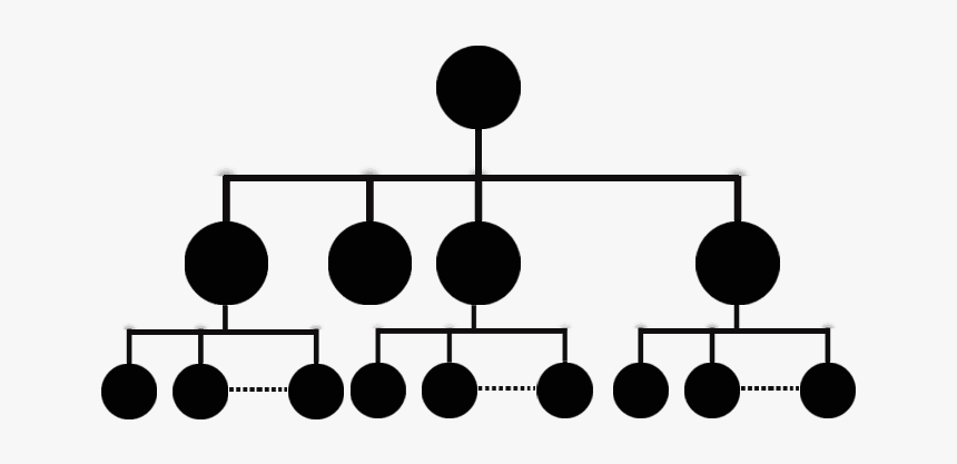 Diagram, HD Png Download, Free Download