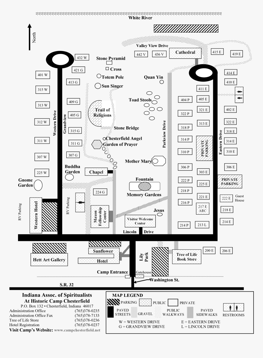 Diagram, HD Png Download, Free Download