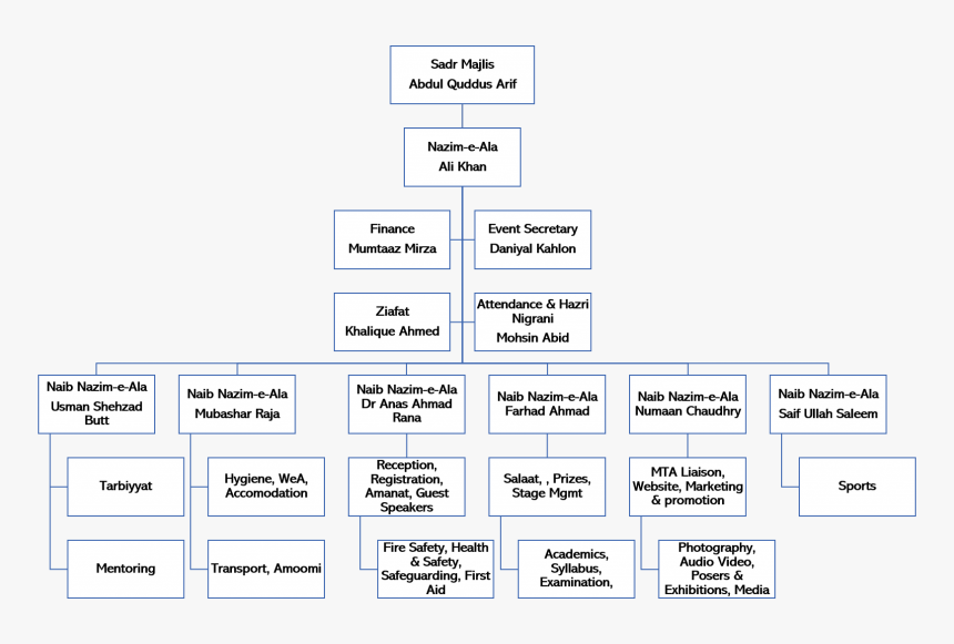 Креативная Экономика, HD Png Download, Free Download