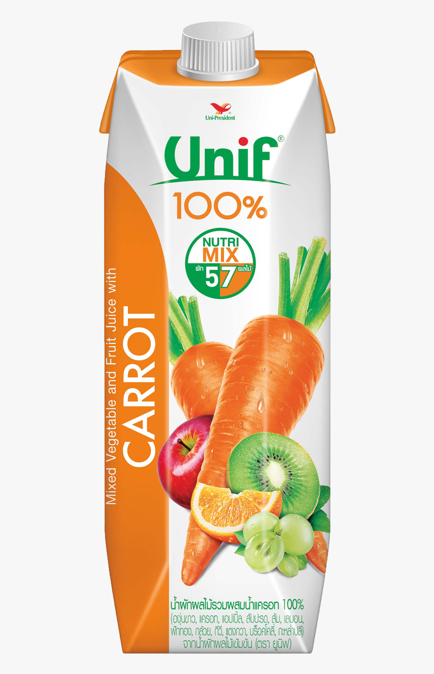 Unif Thai Product Png, Transparent Png, Free Download