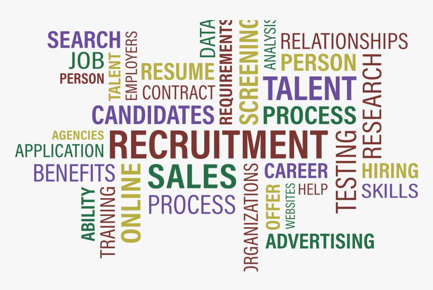 We Provide Recruitment Process Outsourcing Recruitment - Hr Analytics Word Cloud, HD Png Download, Free Download