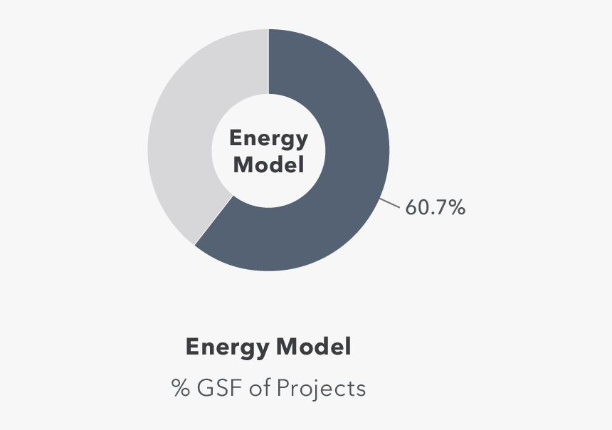 2030 Energy Model - Axpo Holding, HD Png Download, Free Download