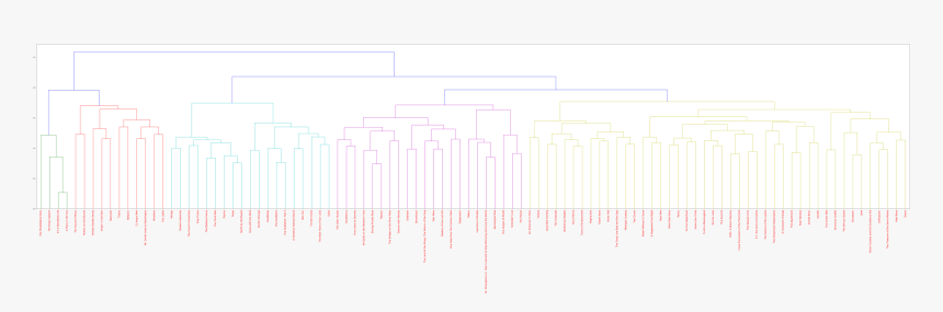Pattern, HD Png Download, Free Download