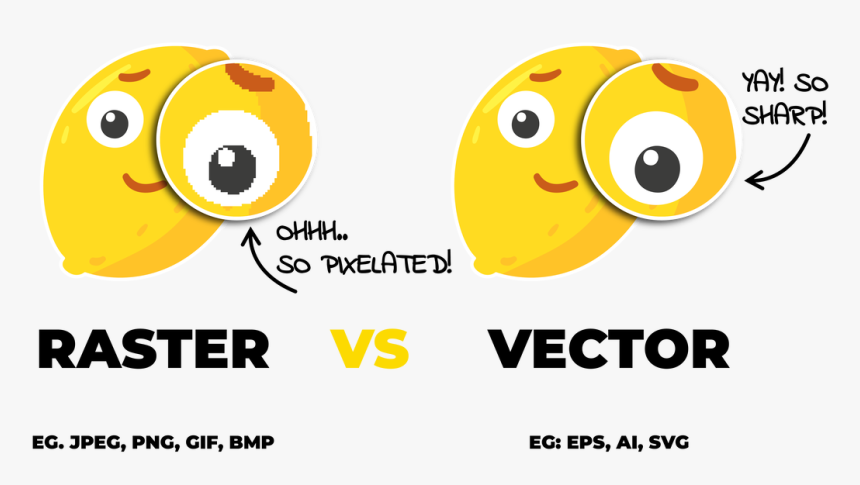 Raster Vs Vector Graphics - Smiley, HD Png Download, Free Download