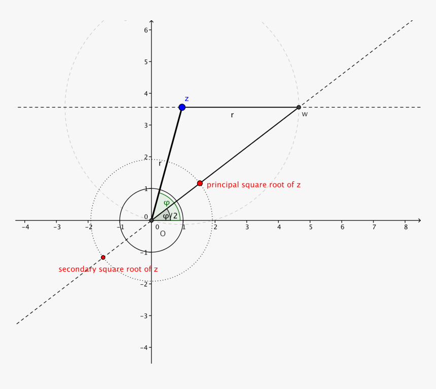 Nicer Configuration, HD Png Download, Free Download