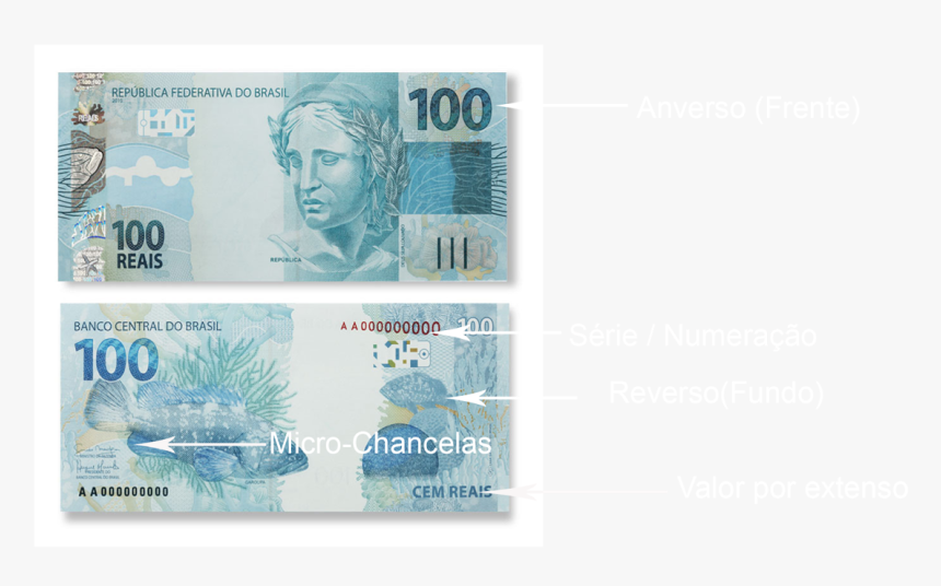 Clip Art Reais Png - Billete De 100 Reales, Transparent Png, Free Download