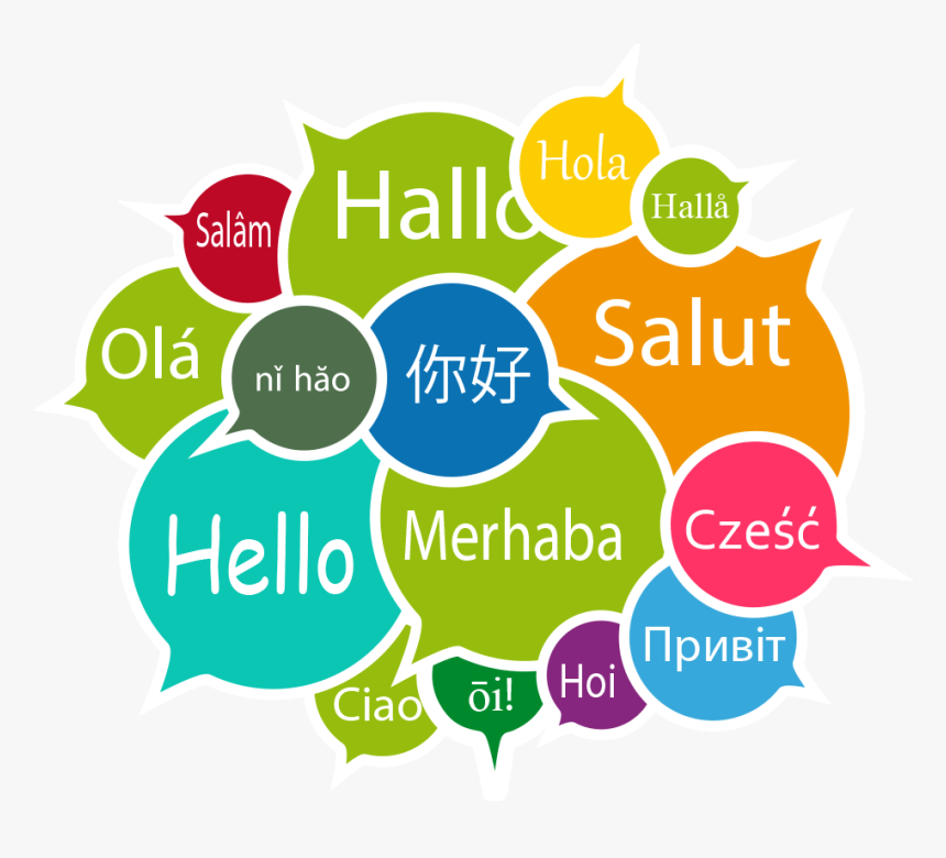 Hello Different Languages Png, Transparent Png - kindpng