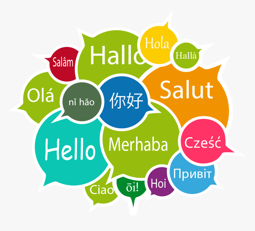 Hello Different Languages Png, Transparent Png, Free Download