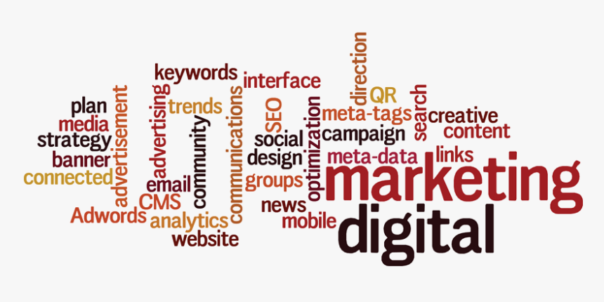 Transparent Marketing Word Cloud, HD Png Download, Free Download