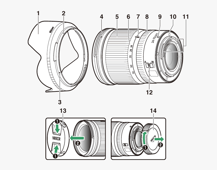 Partes De Un Objetivo, HD Png Download, Free Download