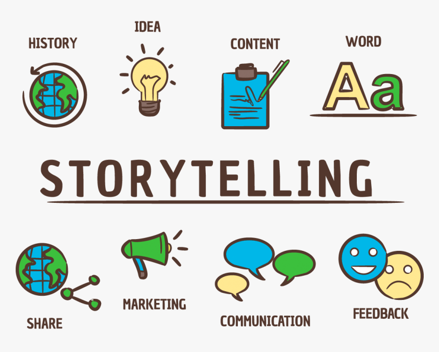 Free Icons Storytelling, HD Png Download, Free Download