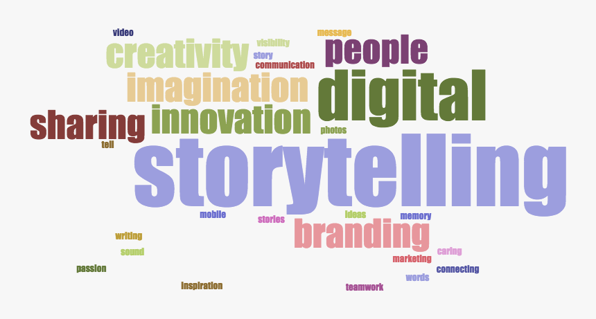 Word Cloud Digital Storytelling - Digital Storytelling Word Cloud, HD Png Download, Free Download