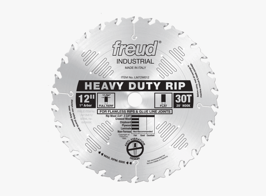 10 In Mitre Saw Blade, HD Png Download, Free Download