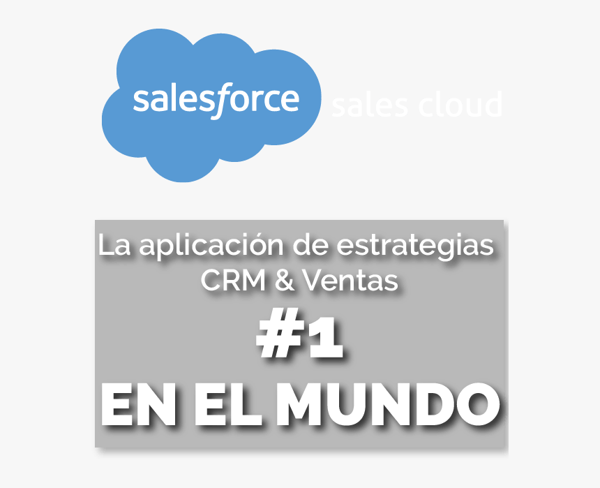 Salesforce.com, HD Png Download, Free Download