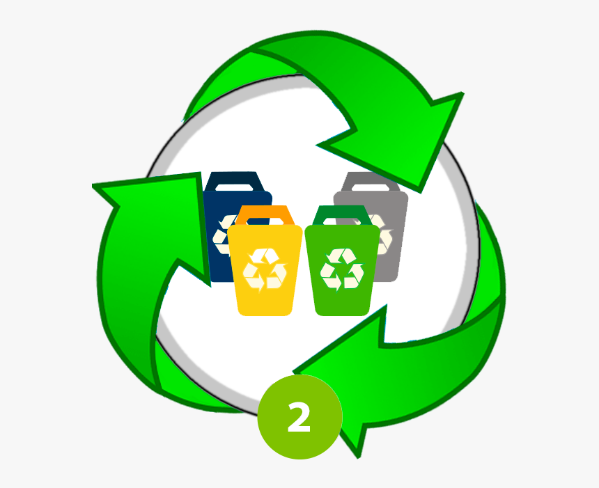 Reduce Reuse Recycle Arrow, HD Png Download, Free Download