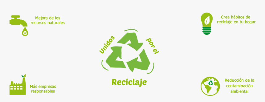 Recicla Emaús Perú - Graphic Design, HD Png Download, Free Download