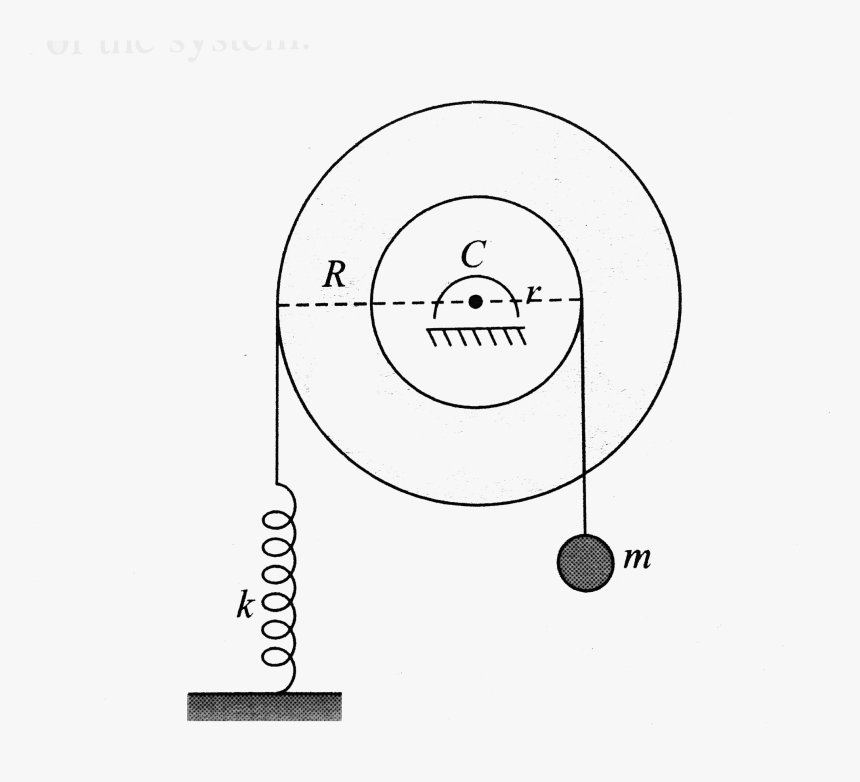 Circle, HD Png Download, Free Download