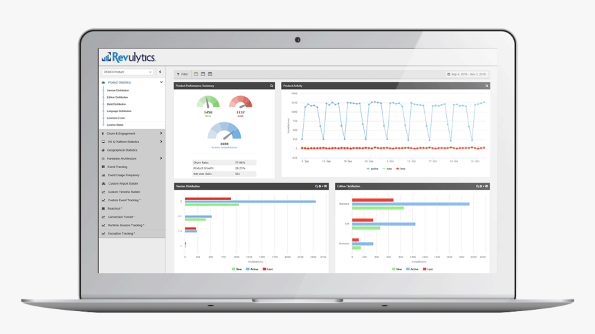 Cms Node Js, HD Png Download, Free Download