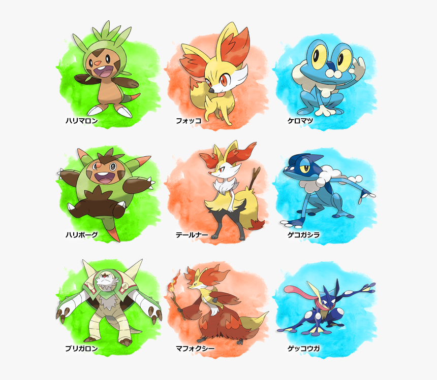 Pokemon Kalos Starters Evolutions, HD Png Download, Free Download