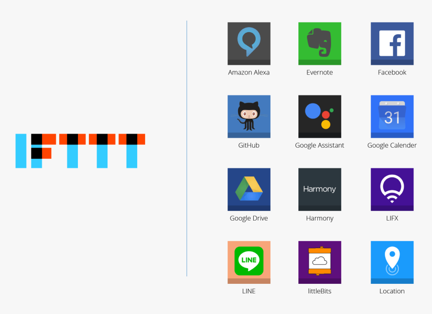 Ifttt, HD Png Download, Free Download