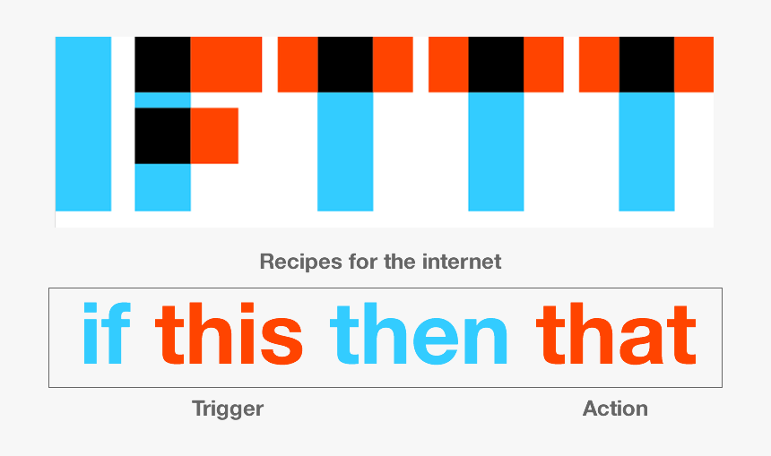 Ifttt Your Free Personal Assistant - Ifttt Logo Png, Transparent Png, Free Download