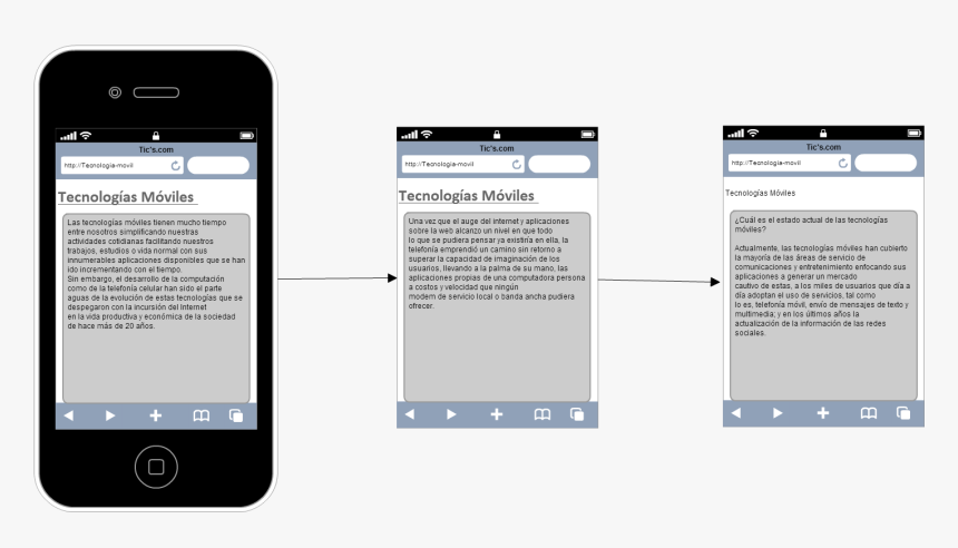 Iphone Wireframe Png, Transparent Png, Free Download