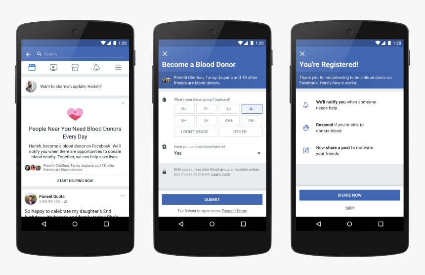 Transparent Blood Drive Png - Blood Donation Facebook Status, Png Download, Free Download