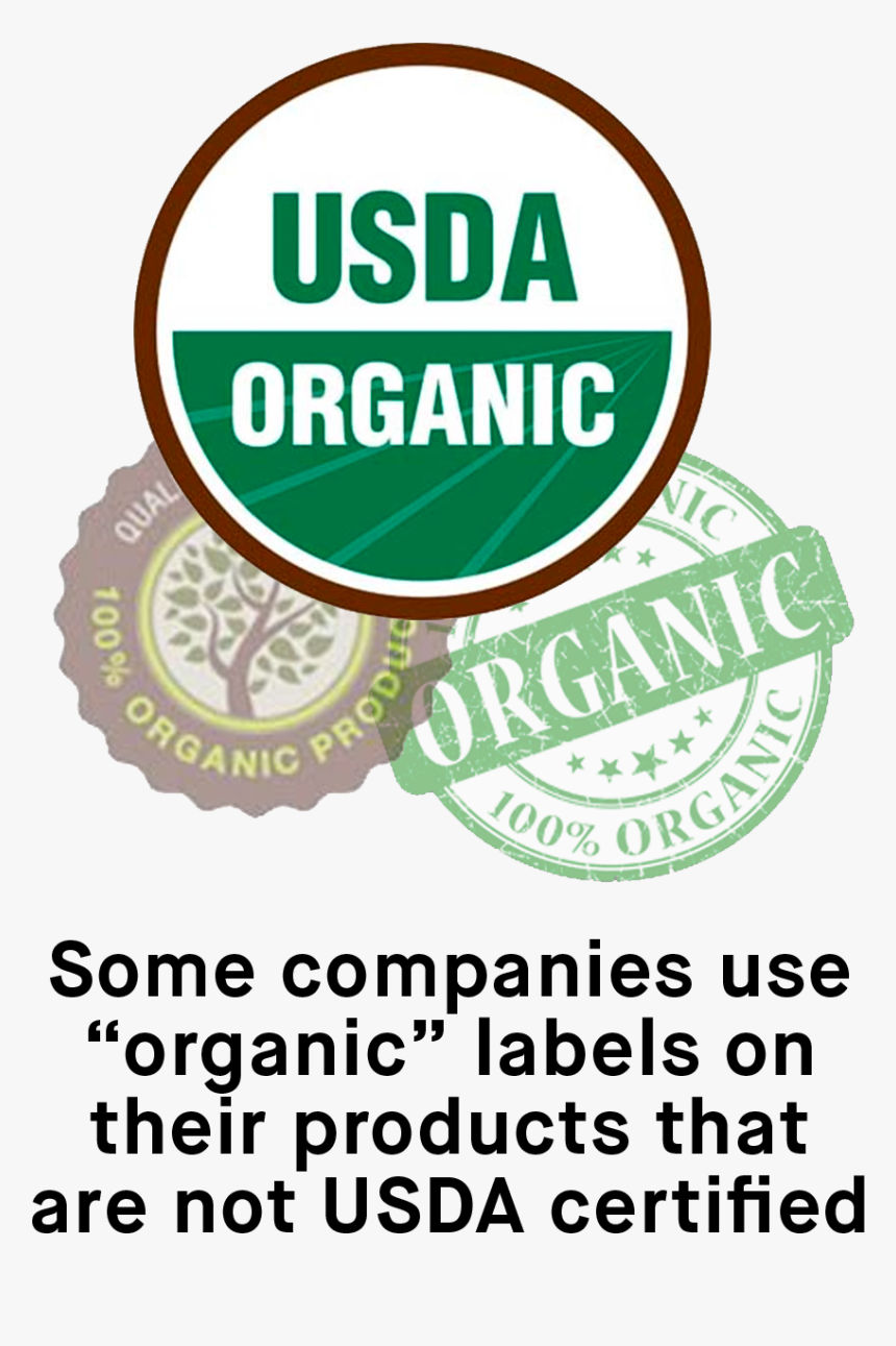 Usda Organic, HD Png Download, Free Download