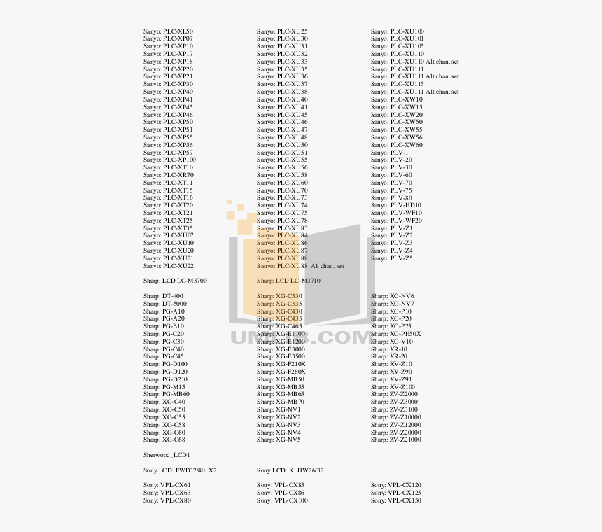 Canon Projector Lv-7525 Pdf Page Preview - Architecture, HD Png Download, Free Download