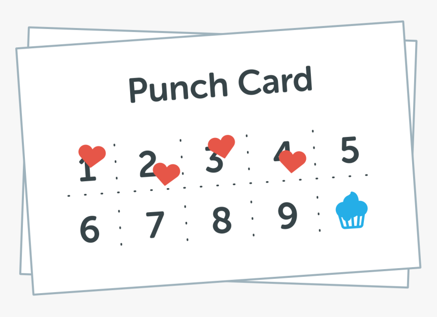 Keep Customers Coming Back With A Digital Punch Card - Sign, HD Png Download, Free Download