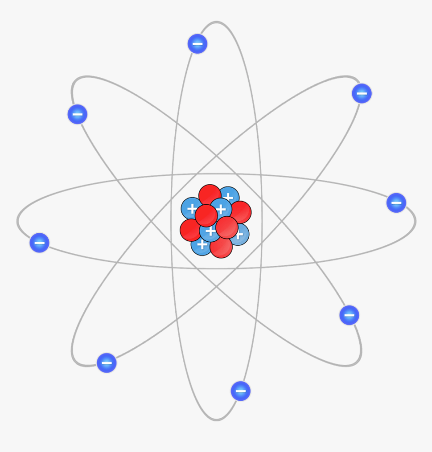 Particulas Subatomicas , Png Download - Circle, Transparent Png, Free Download