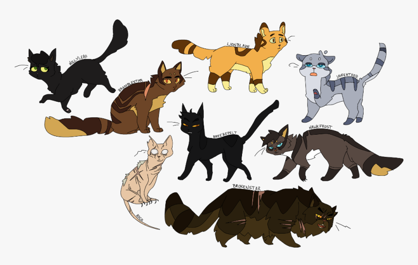 Warriorcats Sticker - Nifty Senpai Warrior Cats, HD Png Download - kindpng.