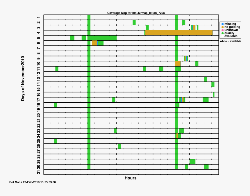 2019 Calendar Time Sheet Template, HD Png Download, Free Download