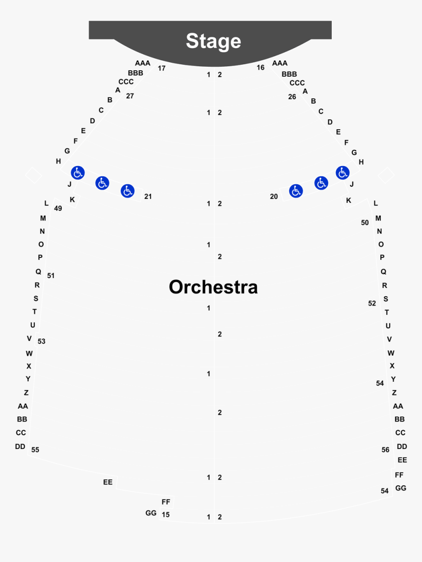 Diagram, HD Png Download, Free Download