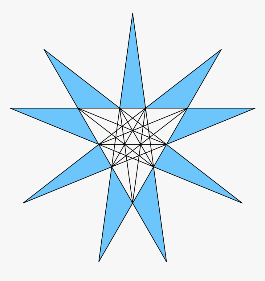 Echidnahedron Stellation Facets - Icosahedron Stellation Diagram, HD Png Download, Free Download