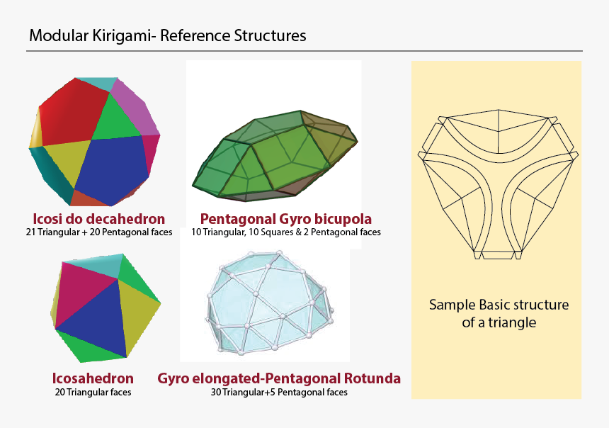 Diagram, HD Png Download, Free Download