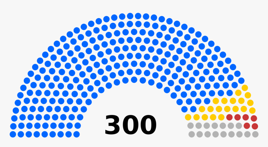 Greek Legislative Election 1977, HD Png Download, Free Download