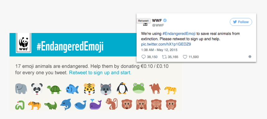 Brands Using Emojis -wwf - Endangered Emoji, HD Png Download, Free Download