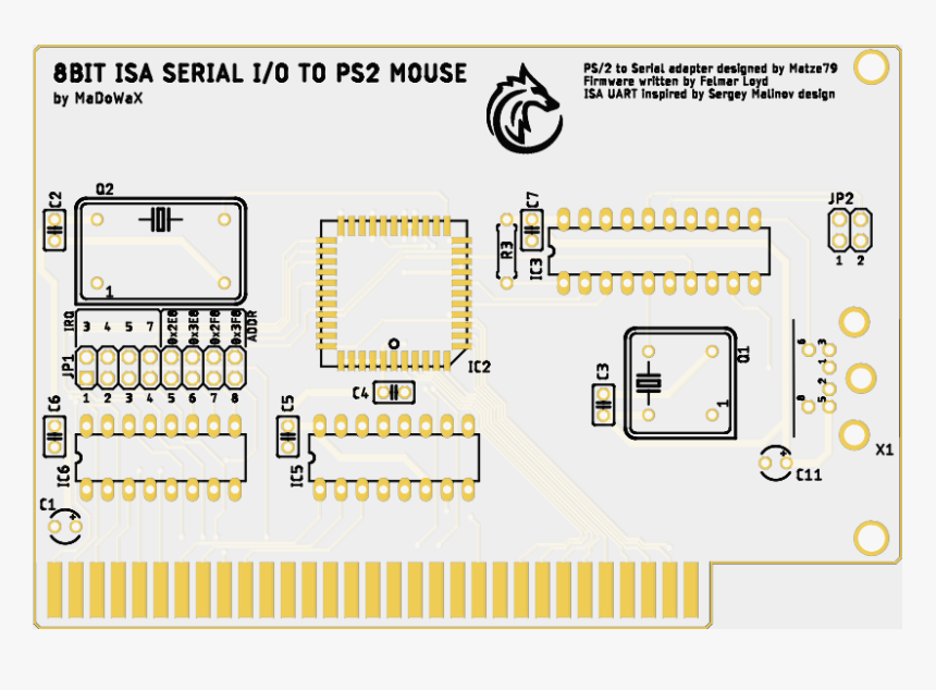 Diagram, HD Png Download, Free Download