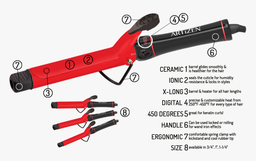 Product Page Images Curling Iron - Diagonal Pliers, HD Png Download, Free Download