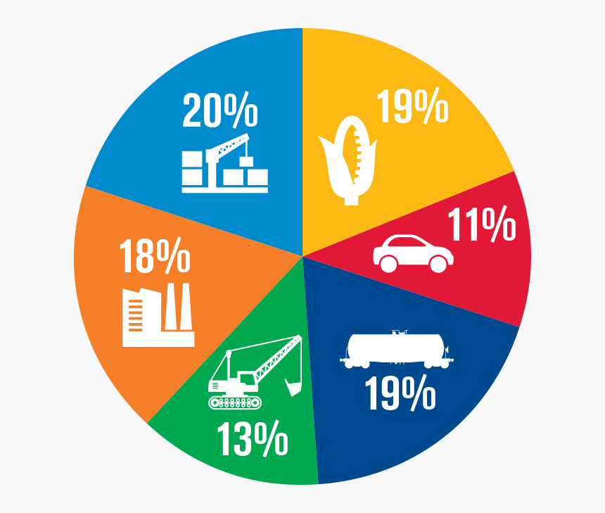 Building America Report - Circle, HD Png Download, Free Download