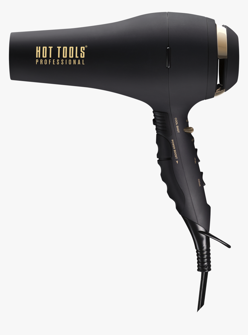 Review, Photos, Ingredients, Hairstyle, Haircare Trend - Hot Tools Blow Dryer, HD Png Download, Free Download