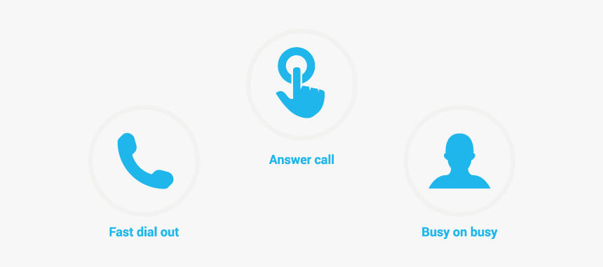 Hotkeys, Skype4b, Mobile Presence With Text - Skype Business Phone Logo, HD Png Download, Free Download